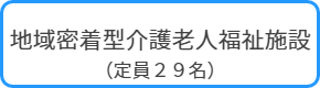 介護度3以上の方が対象です